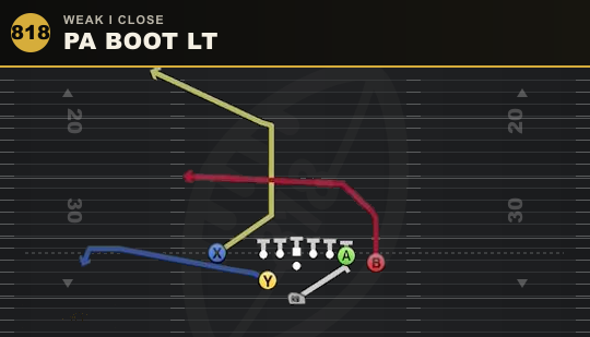 PA BOOT LT from Weak I Close