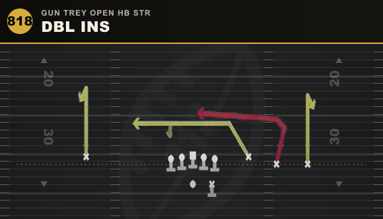 DBL INS from Gun Trey Open HB Str