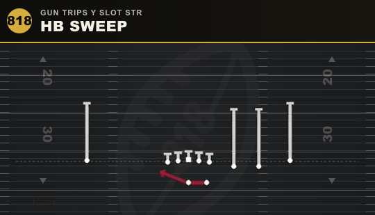 HB SWEEP from Gun Trips Y Slot Str