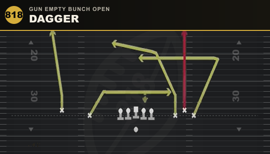 DAGGER from Gun Empty Bunch Open