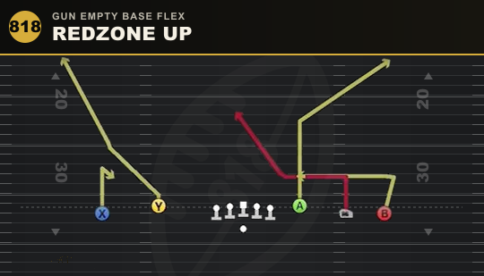 REDZONE UP from Gun Empty Base Flex