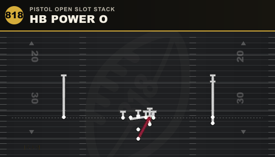 HB POWER O from Pistol Open Slot Stack