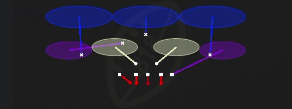 COVER 3 SKY from 3-4 Under