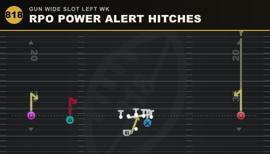 RPO POWER ALERT HITCHES from Gun Wide Slot Left Wk
