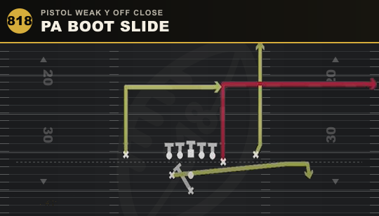 PA BOOT SLIDE from Pistol Weak Y Off Close