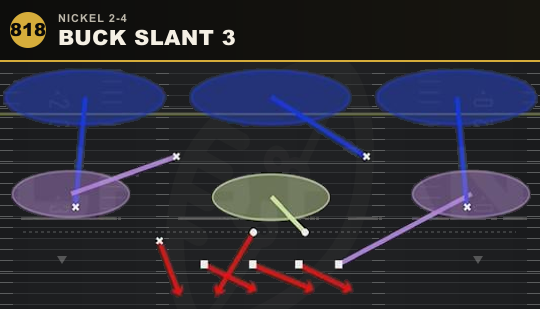 BUCK SLANT 3 from Nickel 2-4