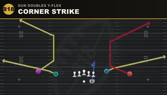 CORNER STRIKE from Gun Doubles Y-Flex