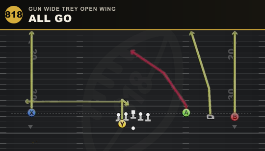 ALL GO from Gun Wide Trey Open Wing
