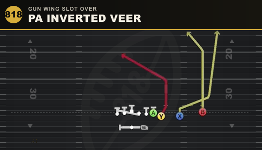PA INVERTED VEER from Gun Wing Slot Over