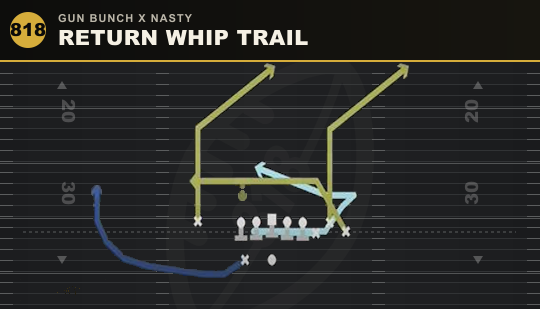 RETURN WHIP TRAIL from Gun Bunch X Nasty