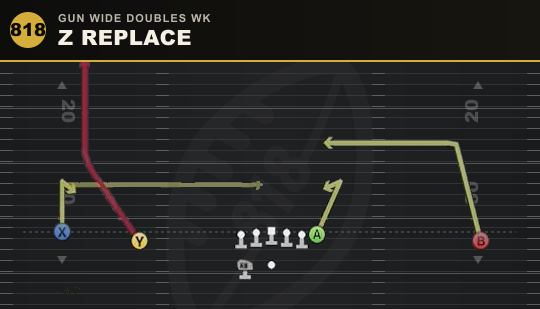 Z REPLACE from Gun Wide Doubles Wk