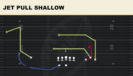 JET PULL SHALLOW from Bunch Wide