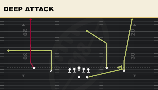 DEEP ATTACK from Spread Y-Flex