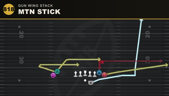 MTN STICK from Gun Wing Stack