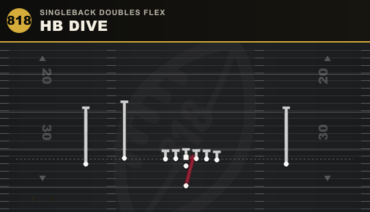 HB DIVE from Singleback Doubles Flex