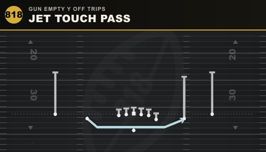 JET TOUCH PASS from Gun Empty Y Off Trips