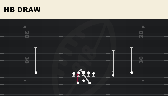 HB DRAW from Ace Slot Offset