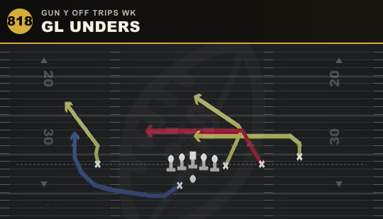 GL UNDERS from Gun Y Off Trips Wk