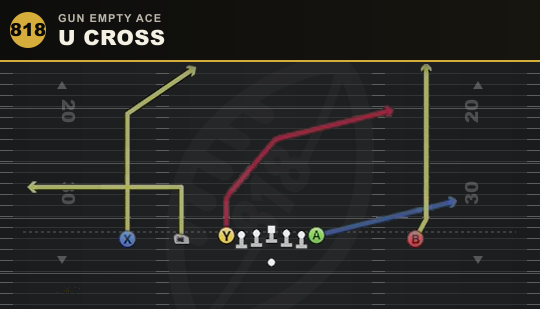 U CROSS from Gun Empty Ace