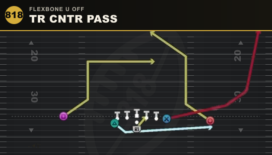 TR CNTR PASS from Flexbone U Off