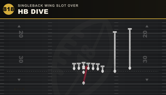 HB DIVE from Singleback Wing Slot Over