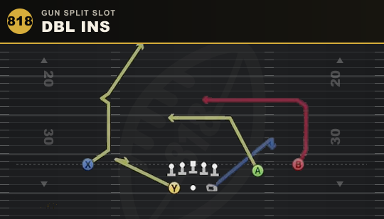 DBL INS from Gun Split Slot