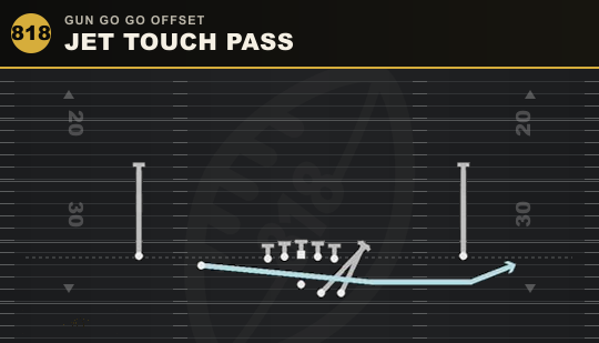 JET TOUCH PASS from Gun Go Go Offset