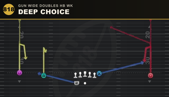DEEP CHOICE from Gun Wide Doubles HB Wk