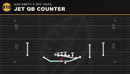 JET QB COUNTER from Gun Empty Y Off Trips