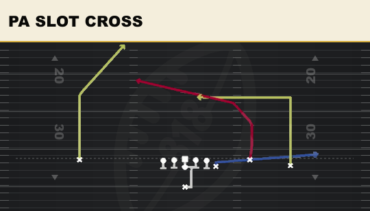 PA SLOT CROSS from Y Off Trio
