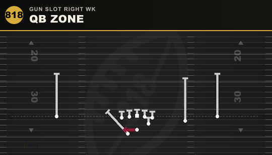 QB ZONE from Gun Slot Right Wk