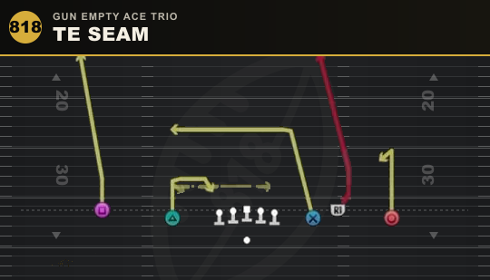 TE SEAM from Gun Empty Ace Trio