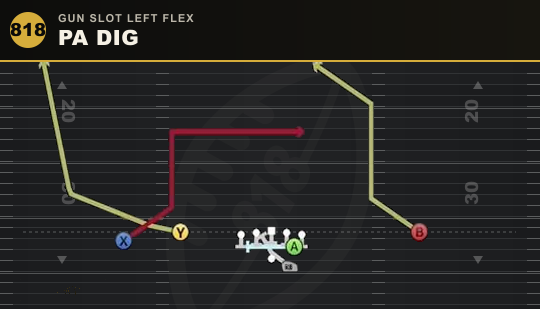 PA DIG from Gun Slot Left Flex