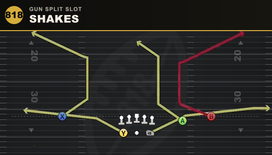 SHAKES from Gun Split Slot