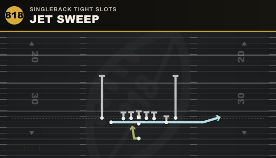 JET SWEEP from Singleback Tight Slots