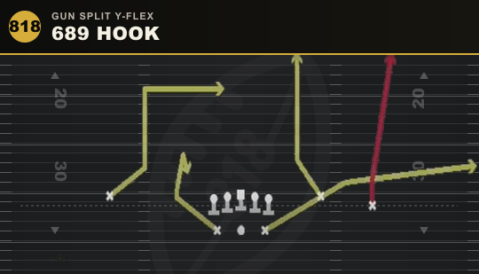 689 HOOK from Gun Split Y-Flex
