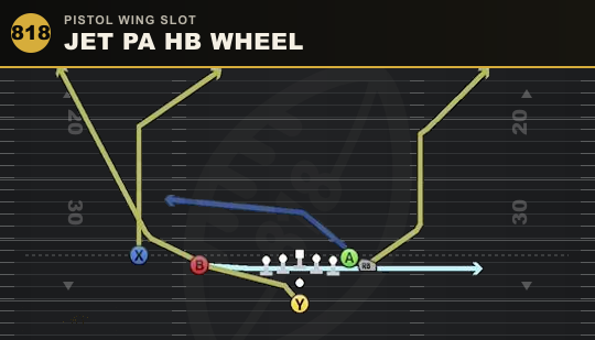 JET PA HB WHEEL from Pistol Wing Slot