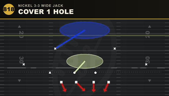 COVER 1 HOLE from Nickel 3-3 Wide Jack