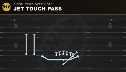 JET TOUCH PASS from Pistol Trips Over Y Off