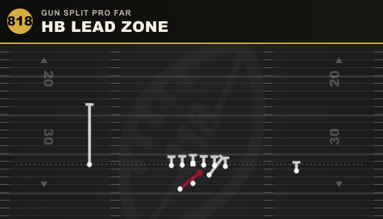 HB LEAD ZONE from Gun Split Pro Far