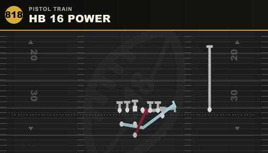 HB 16 POWER from Pistol Train