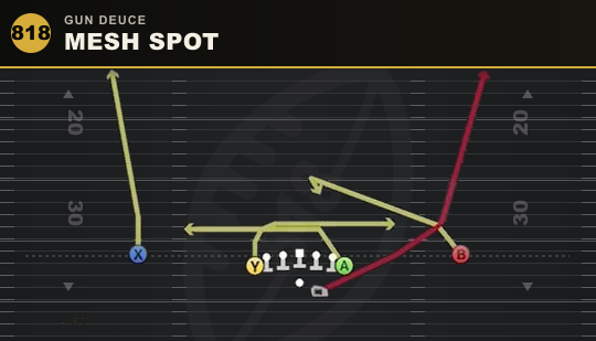 MESH SPOT from Gun Deuce