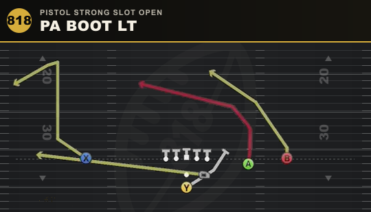 PA BOOT LT from Pistol Strong Slot Open