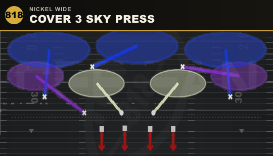COVER 3 SKY PRESS from Nickel Wide