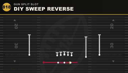 DIY SWEEP REVERSE from Gun Split Slot