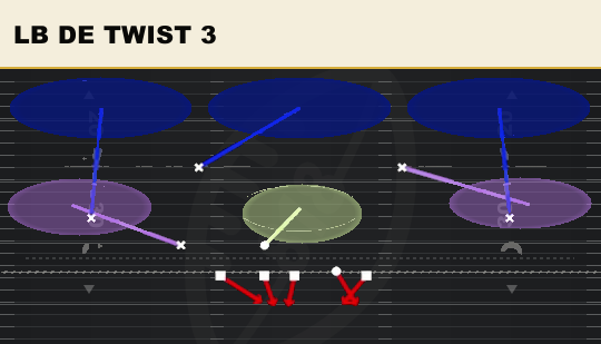 LB DE TWIST 3 from 3-3 Load Mug
