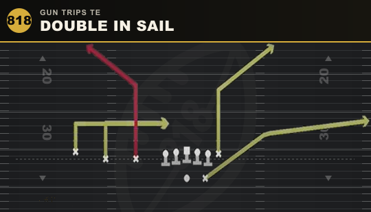 DOUBLE IN SAIL from Gun Trips TE