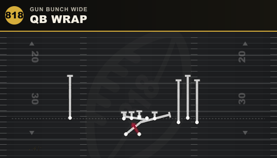 QB WRAP from Gun Bunch Wide