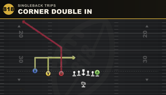 CORNER DOUBLE IN from Singleback Trips
