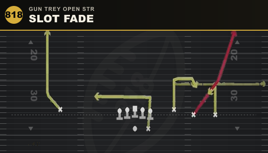 SLOT FADE from Gun Trey Open Str